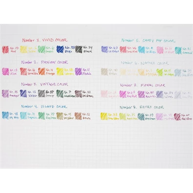 Uni Emott No.8 Retro Colors 5db-os vegyes színű tűfilc készlet