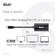 Club3D Mini DisplayPort 1.4 to HDMI 4K120Hz with DSC1.2 Active Adapter M/F