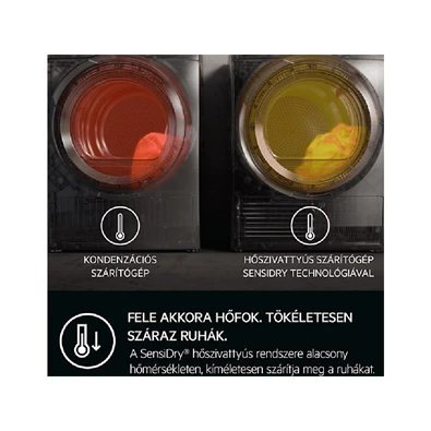 AEG TR718L2E 8 kg hőszivattyús szárítógép