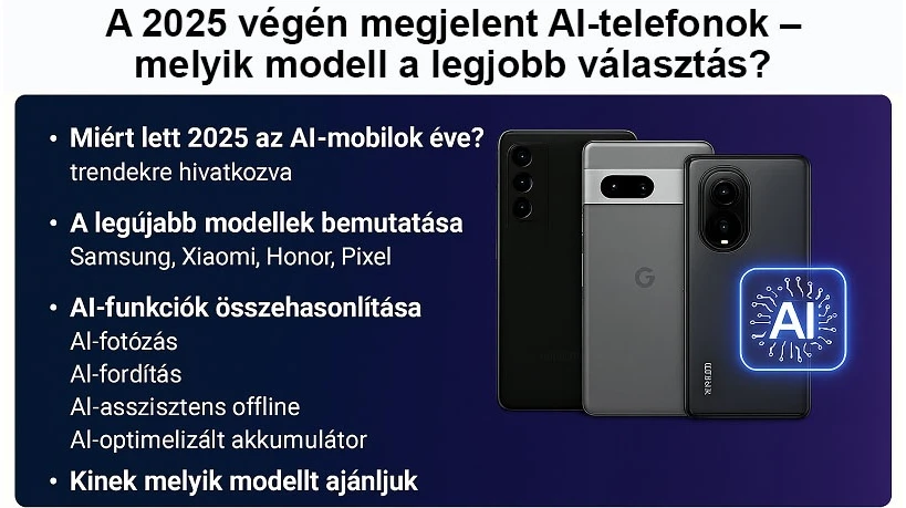 AI-telefonok kora: mit kapsz valójában a 2025-ben megjelent mobiloktól?