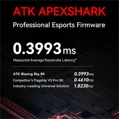 ATK Blazing Sky F1 Extreme vezeték nélküli fehér optikai gamer egér