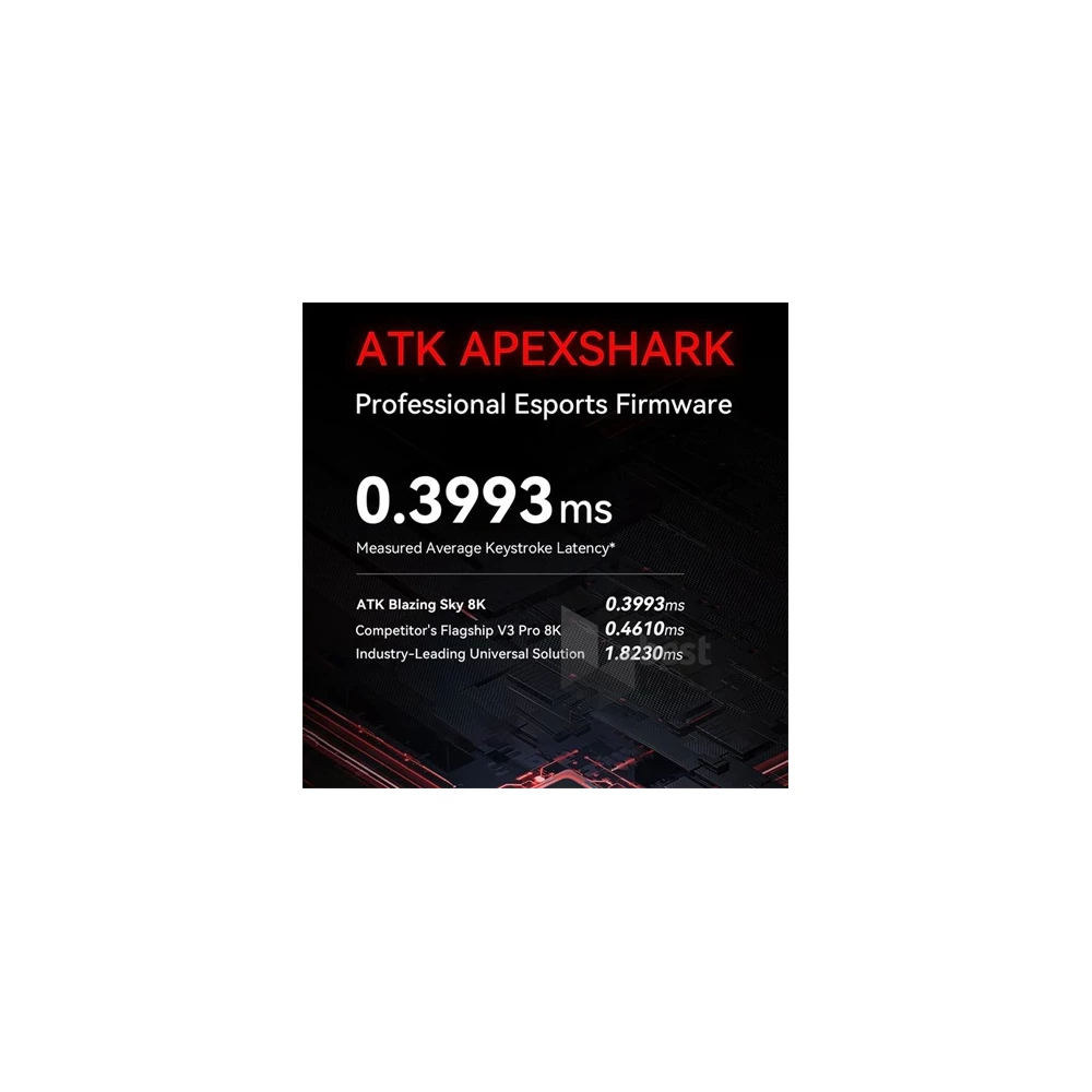 ATK Blazing Sky F1 Extreme vezeték nélküli fehér optikai gamer egér