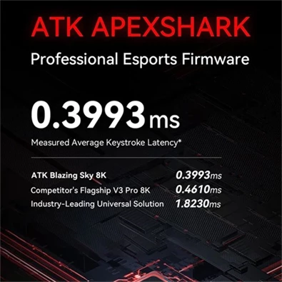 ATK Blazing Sky F1 Extreme vezeték nélküli fehér optikai gamer egér