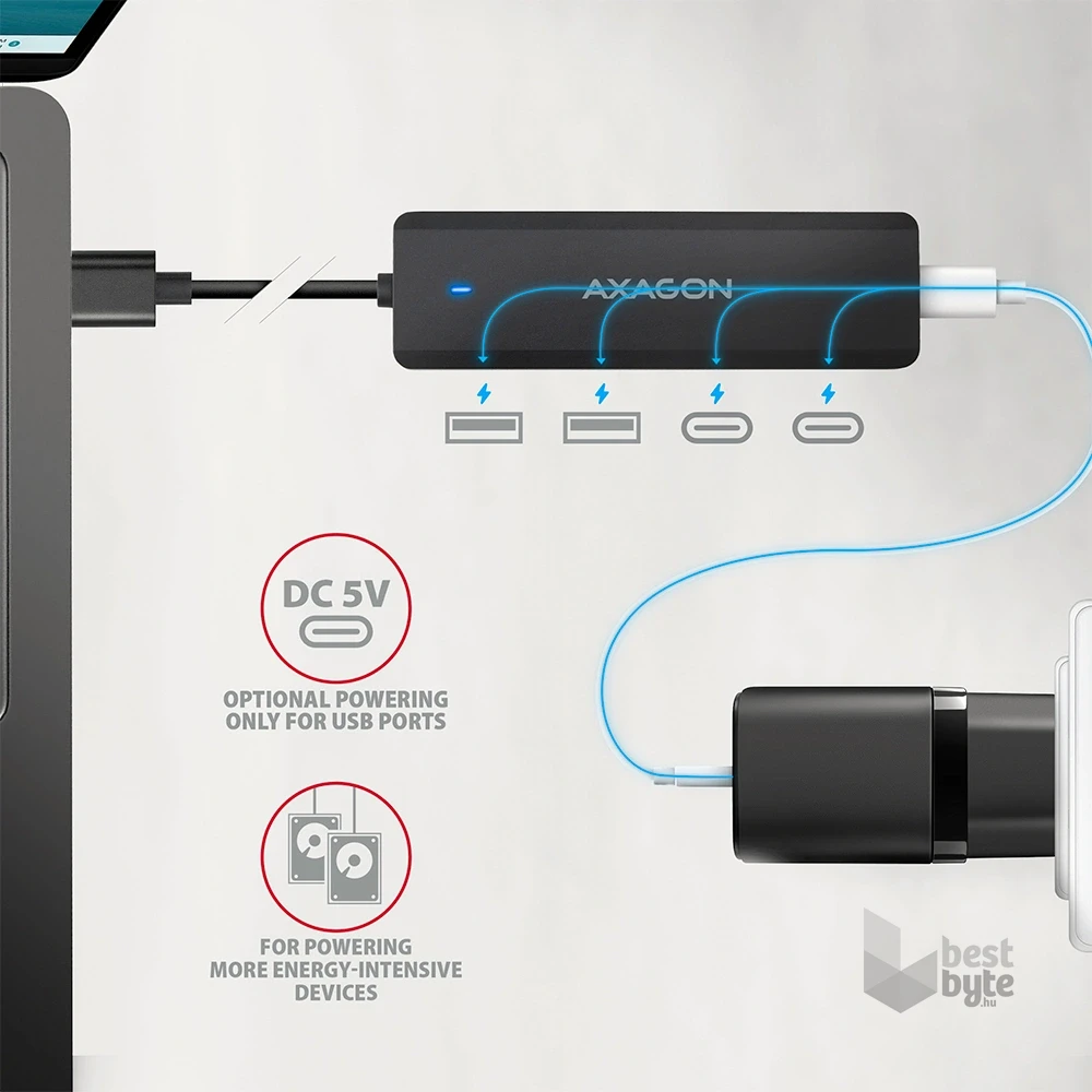 AXAGON HUE-C2A USB-A 5Gbps utazó hub