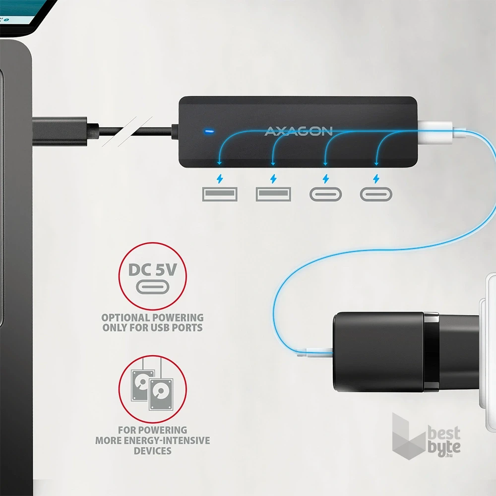 AXAGON HUE-C2C USB-C 5Gbps utazó hub