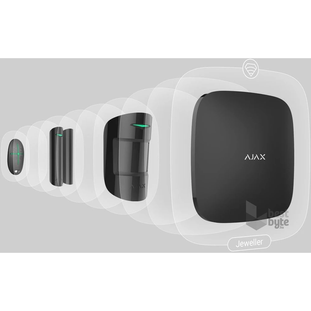 Ajax StarterKit Plus BL fekete vezetéknélküli riasztó szett