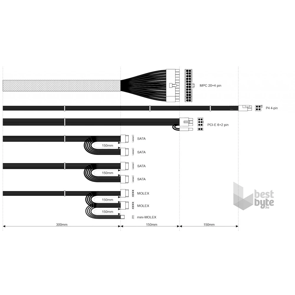 Akyga 600W AK-B1-600 Basic tápegység