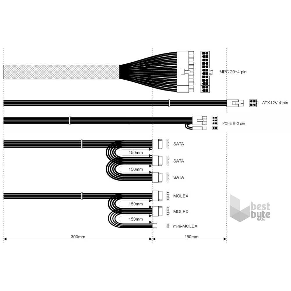 Akyga AK-B1-500 500W ATX tápegység