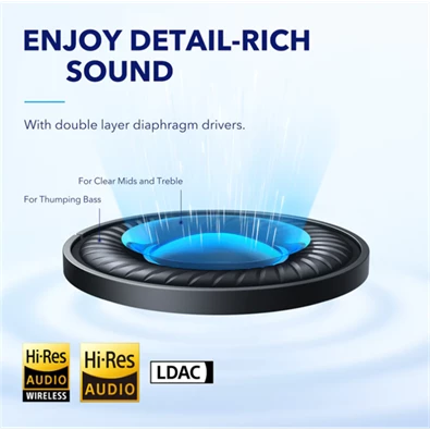 Anker A3040G21 Soundcore Q45 aktív zajszűrős fehér vezeték nélküli fejhallgató