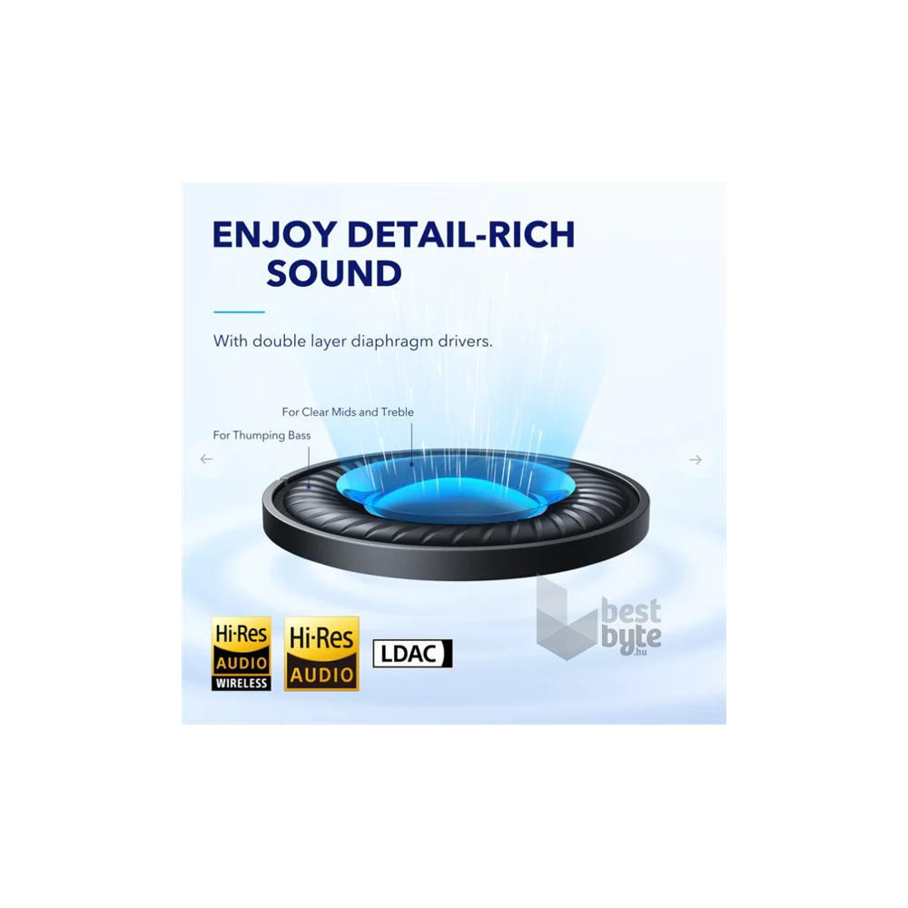 Anker A3040G31 Soundcore Q45 aktív zajszűrős kék vezeték nélküli fejhallgató