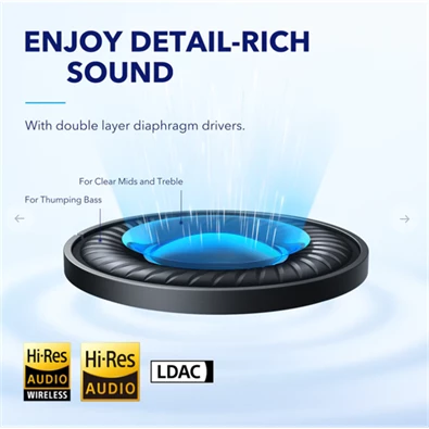 Anker A3040G31 Soundcore Q45 aktív zajszűrős kék vezeték nélküli fejhallgató