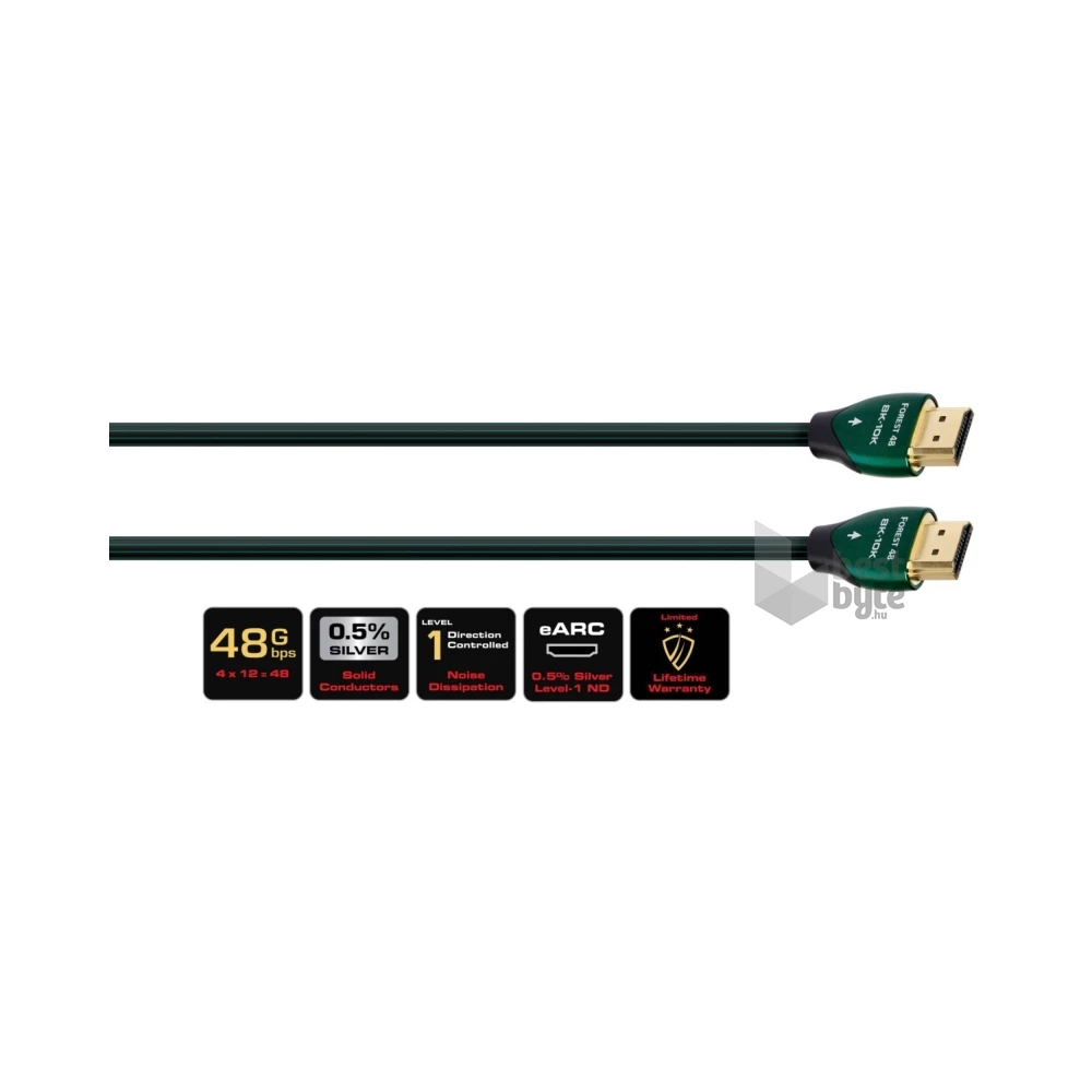 AudioQuest Forest HDM48FOR150 1,5m HDMI 2.1 kábel