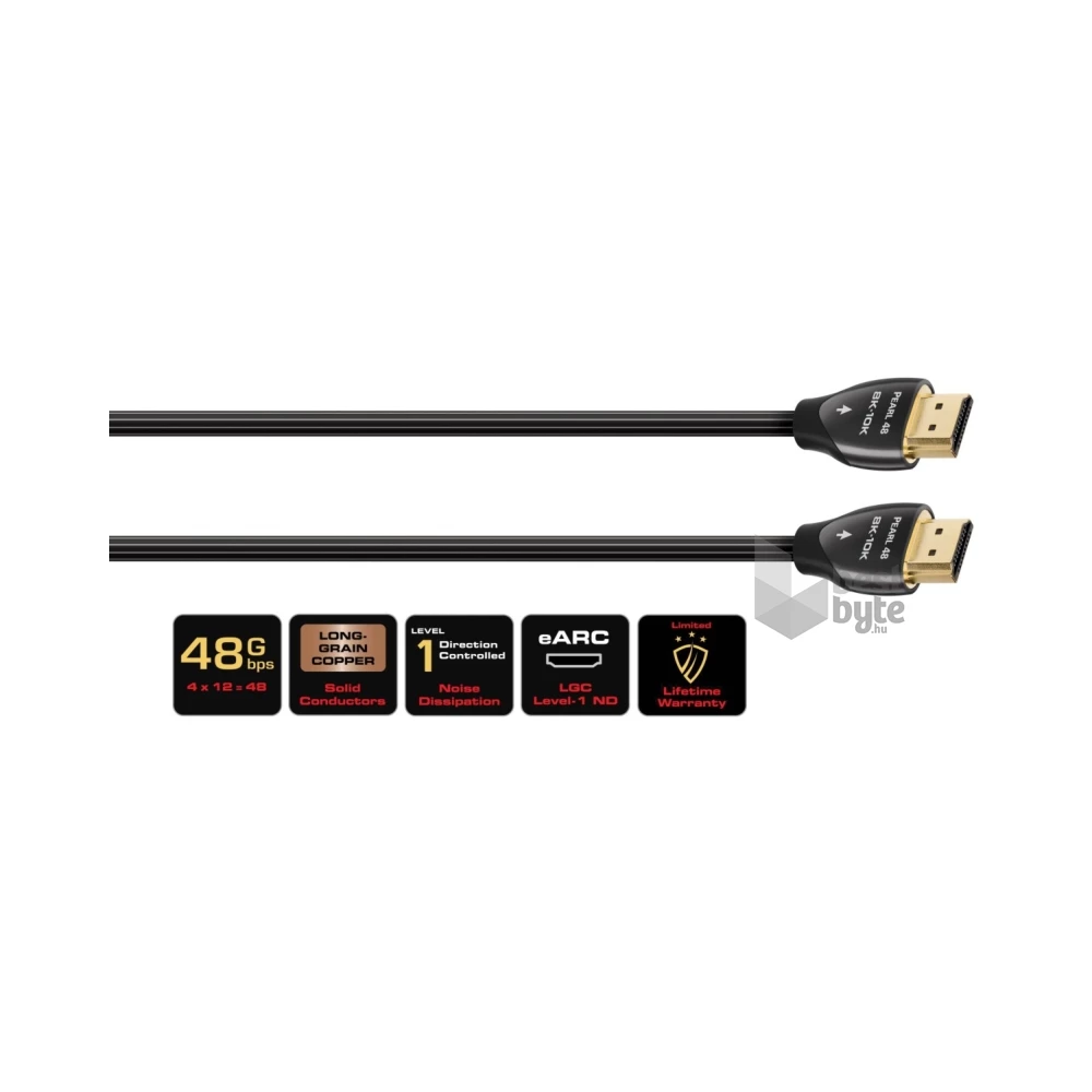 AudioQuest Pearl HDM48PEA150 1,5m HDMI 2.1 kábel