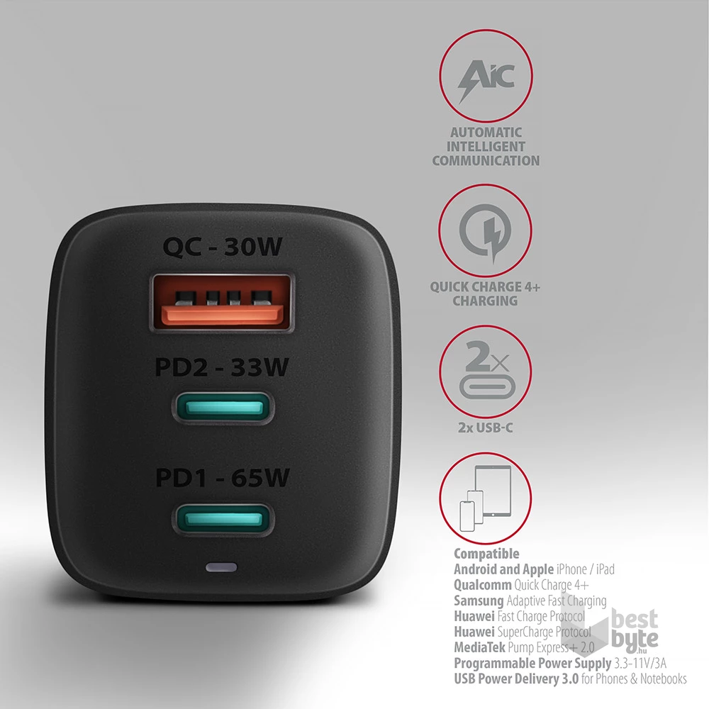 Axagon ACU-DPQ65 GaN USB-A + 2xUSB-C PD3.0/QC4+/PPS/Apple 65W hálózati töltő