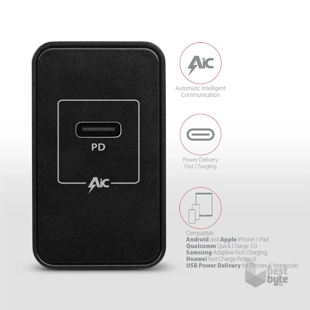 Axagon ACU-PD22 USB-C PD fekete fali töltő
