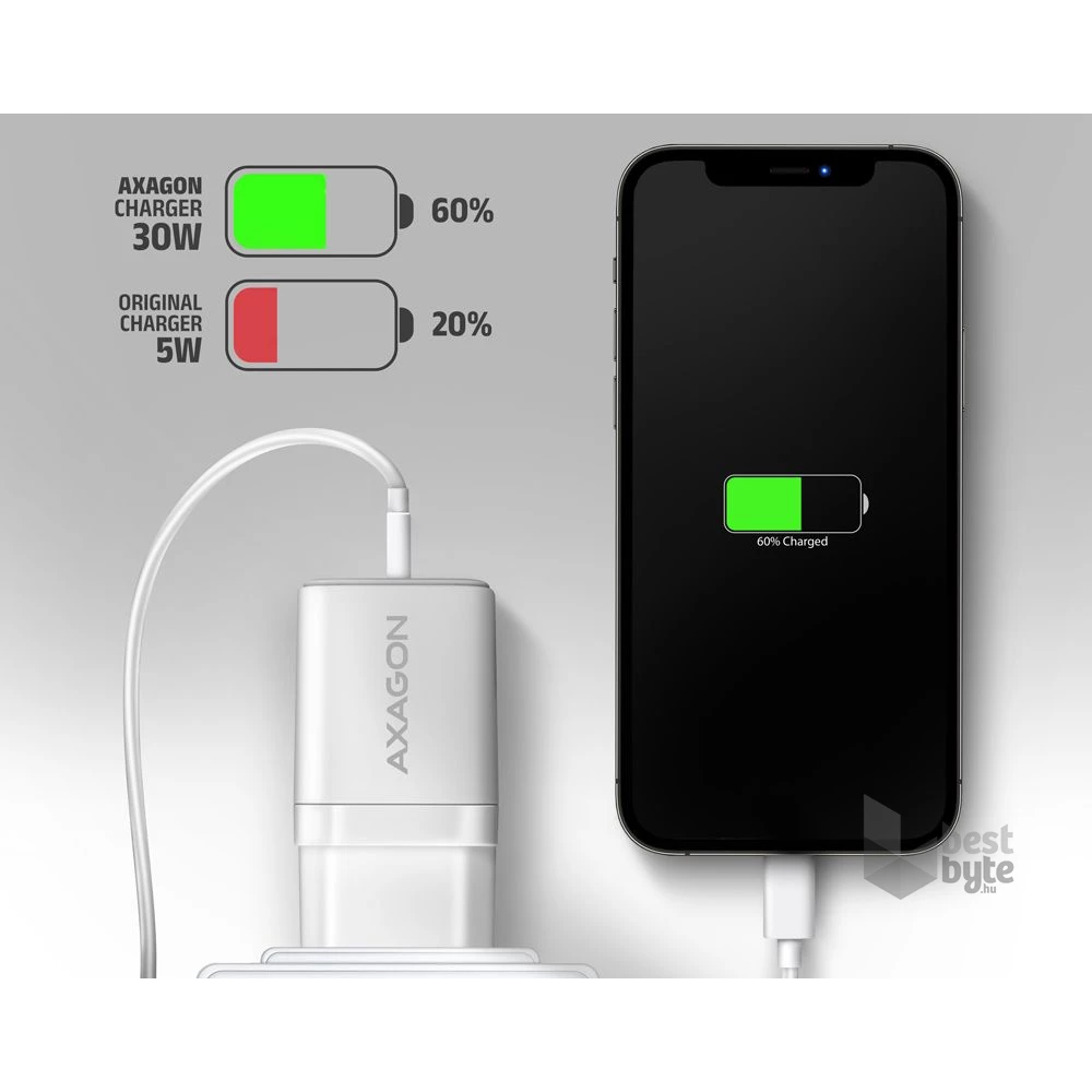Axagon ACU-PQ30W USB-C + QC3.0 30W fehér fali töltő