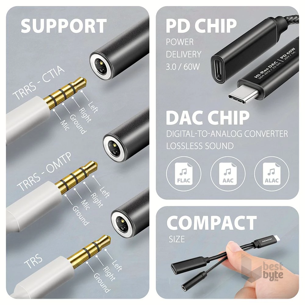 Axagon ADA-HCPD 60W fekete Type-C - Type-C/DAC audio adapter