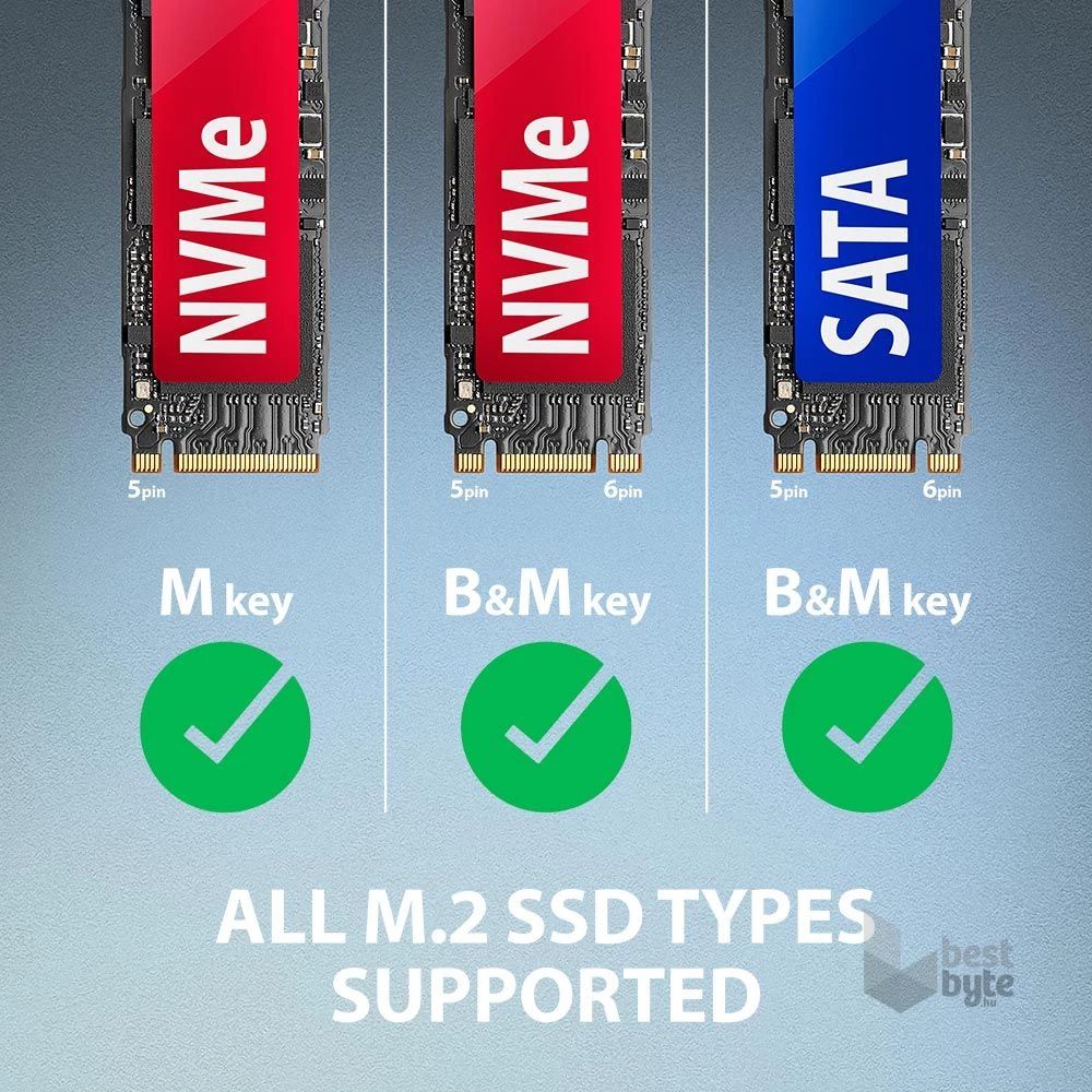 Axagon ADM2-AM USB-A 3.2 Gen2 - 1x NVMe/SATA SSD adapter
