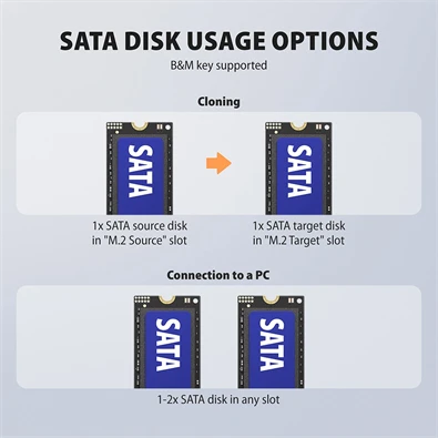 Axagon ADSA-M2C22 USB-C 20Gbps dokkolóállomás 2x M.2 NVMe / SATA SSD-hez, PC nélküli lemezklónozási funkcióval
