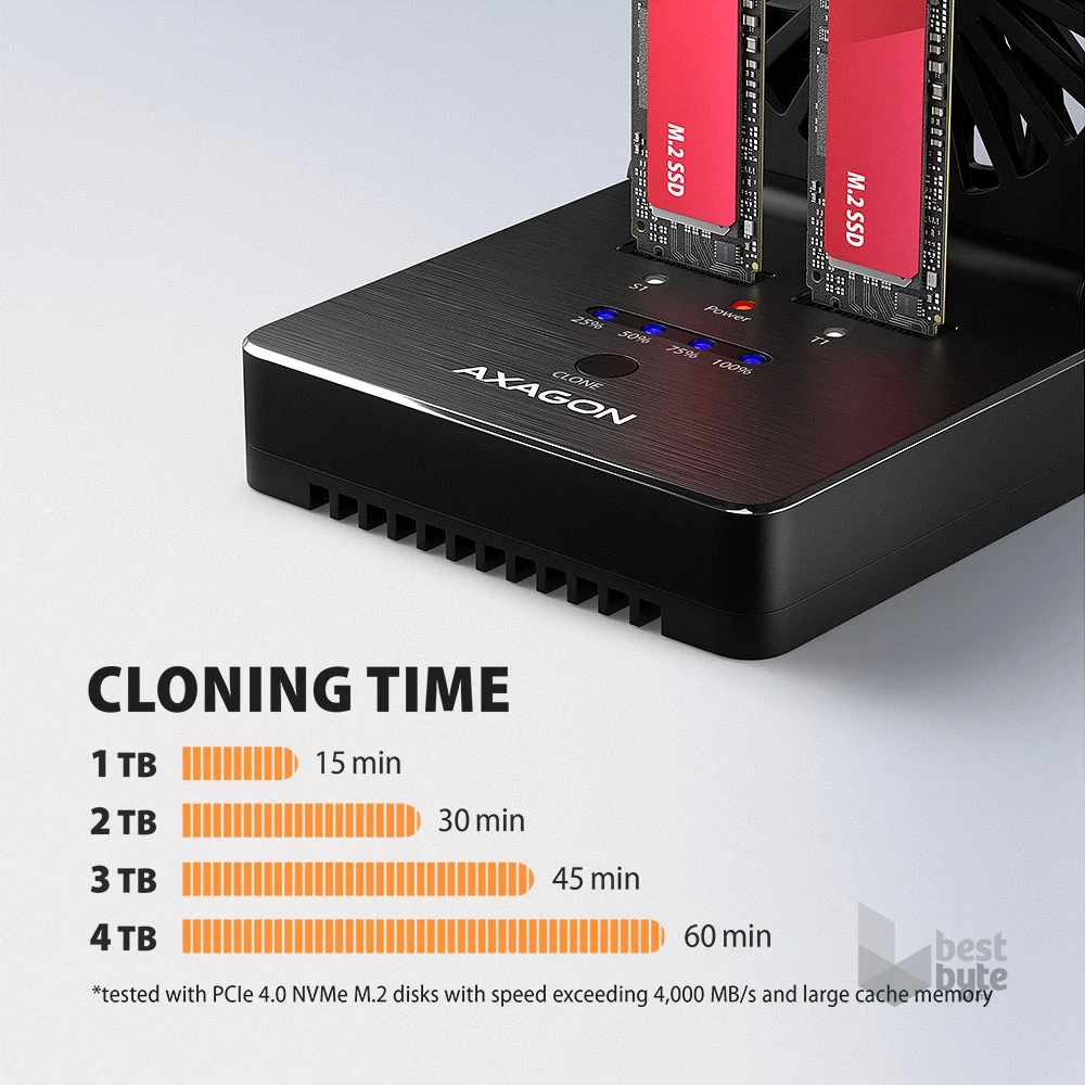 Axagon ADSA-M2C22 USB-C 20Gbps dokkolóállomás 2x M.2 NVMe / SATA SSD-hez, PC nélküli lemezklónozási funkcióval