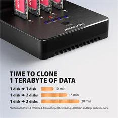 Axagon ADSA-M2C44 4x M.2 NVMe SSD-hez, PC nélküli lemezklónozási funkcióval USB4 dokkoló állomás