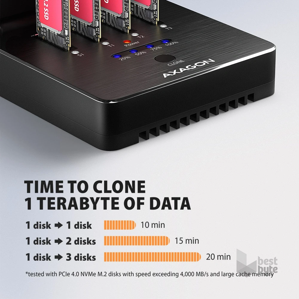 Axagon ADSA-M2C44 4x M.2 NVMe SSD-hez, PC nélküli lemezklónozási funkcióval USB4 dokkoló állomás