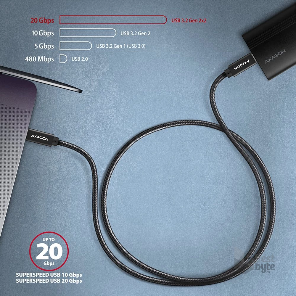 Axagon BUCM32-CM15AB 1,5m Type-C fekete adat- és töltőkábel