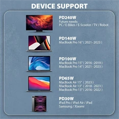 Axagon BUCM4X-CM05AB NewGEN+ 0,5m USB-C Gen 3×2 240W adat- és töltőkábel