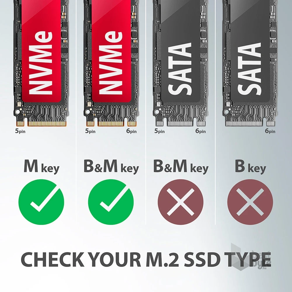 Axagon EEM2-UG2 USB-C 3.2 NVME M2 fekete ház