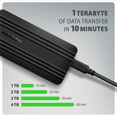 Axagon EEM2-40G M.2 NVMe SSD-hez USB-C 40Gbps külső ház