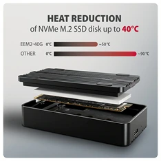 Axagon EEM2-40G M.2 NVMe SSD-hez USB-C 40Gbps külső ház
