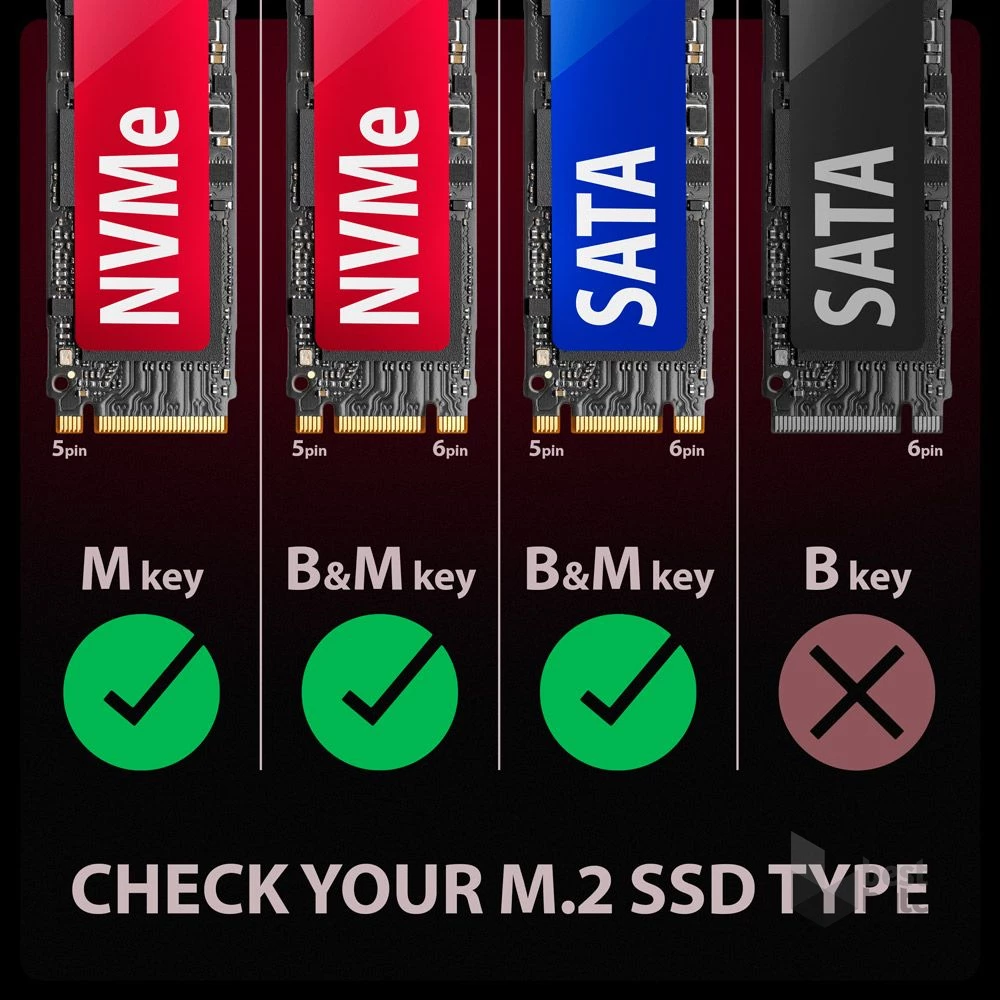 Axagon EEM2-GAM USB-C 10Gbps - M.2 NVMe & SATA külső SSD ház