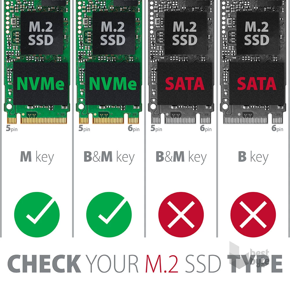Axagon EEM2-GTR SuperSpeed+ USB-C - NVMe M.2 fekete ház
