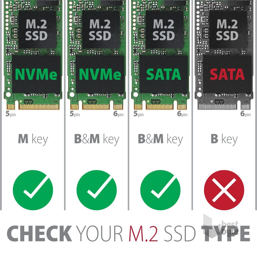 Axagon EEM2-GTS2 USB-C 3.2 Gen 2 M.2 NVMe/SATA szürke csavar nélküli külső SSD ház