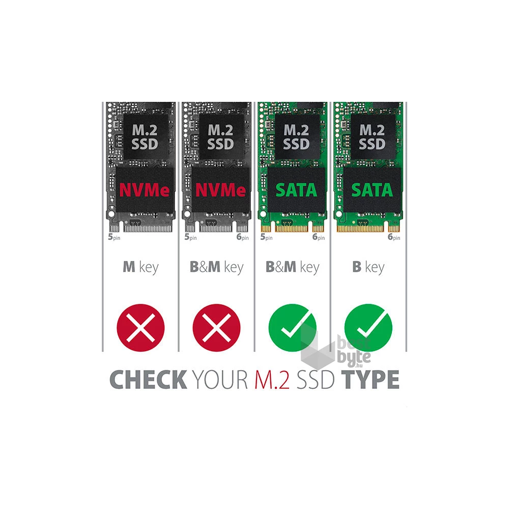 Axagon EEM2-U3 USB 3.0 SATA M2 fekete ház