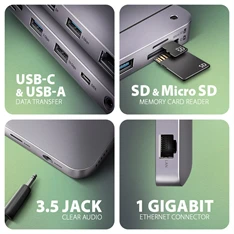 Axagon HMC-12GM2 12in1 USB HUB