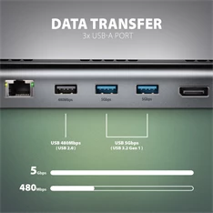 Axagon HMC-4KX3 11in1 ezüst Type C USB HUB