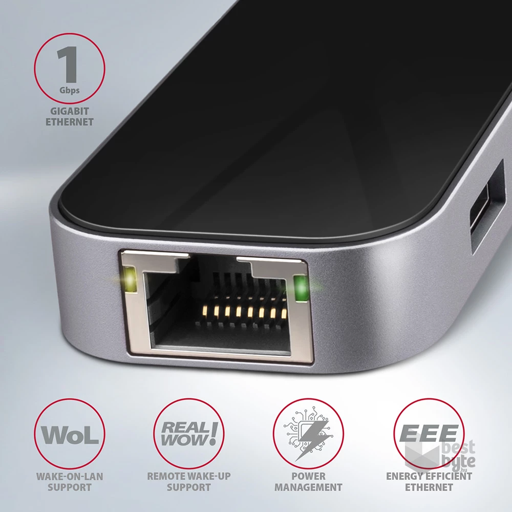 Axagon HMC-6GL SUPERSPEED USB-C COMBO 6IN1 HUB