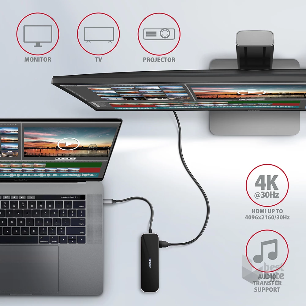Axagon HMC-6GL SUPERSPEED USB-C COMBO 6IN1 HUB