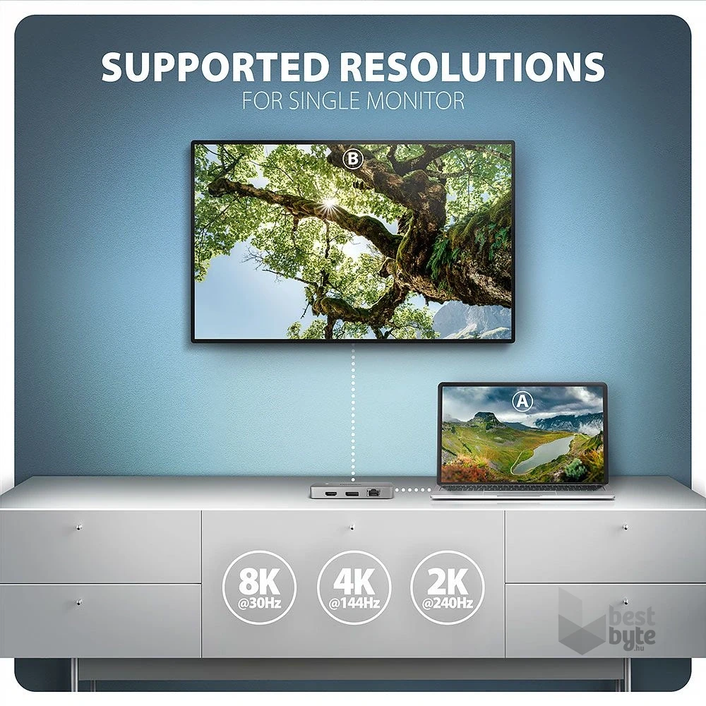 Axagon HMC-CUB83X2 USB-C 10Gbps DUAL 4K DISPLAY 7in1 hub