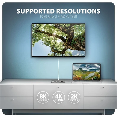 Axagon HMC-CUB83X2 USB-C 10Gbps DUAL 4K DISPLAY 7in1 hub