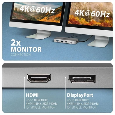Axagon HMC-CUB83X2 USB-C 10Gbps DUAL 4K DISPLAY 7in1 hub