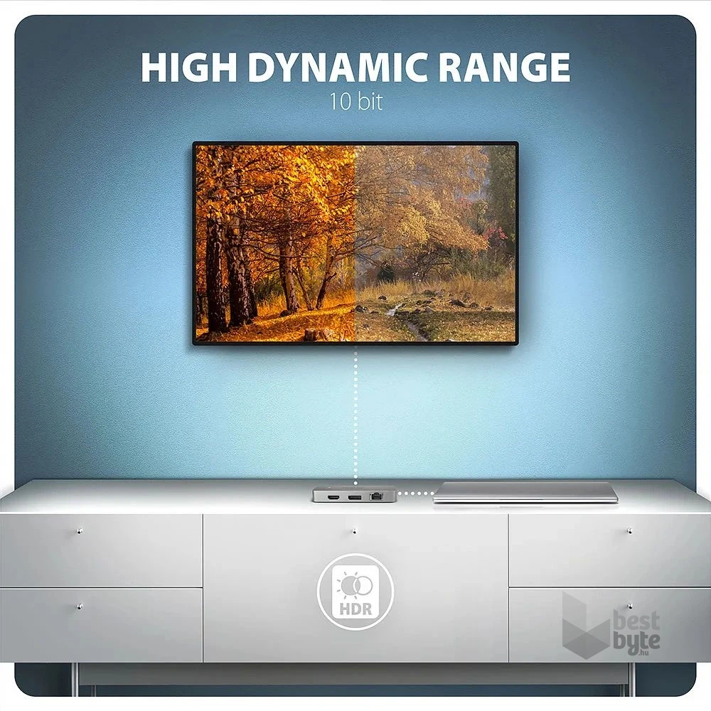 Axagon HMC-CUB83X2 USB-C 10Gbps DUAL 4K DISPLAY 7in1 hub