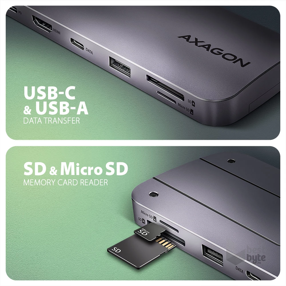 Axagon HMC-6GM2 6in1 USB HUB
