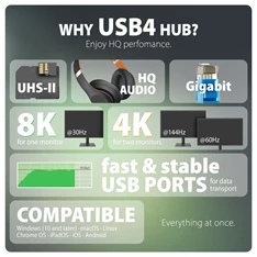 Axagon HMC-U4 USB4 fekete dokkoló