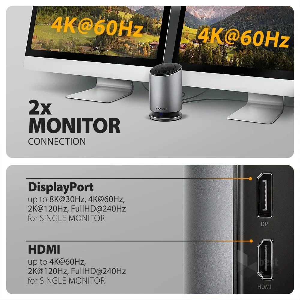 Axagon HMC-WL9 USB-C 10 Gbps 9in1 hub vezeték nélküli töltéssel