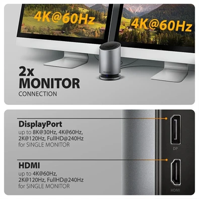 Axagon HMC-WL9 USB-C 10 Gbps 9in1 hub vezeték nélküli töltéssel