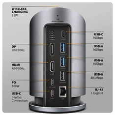 Axagon HMC-WL9 USB-C 10 Gbps 9in1 hub vezeték nélküli töltéssel