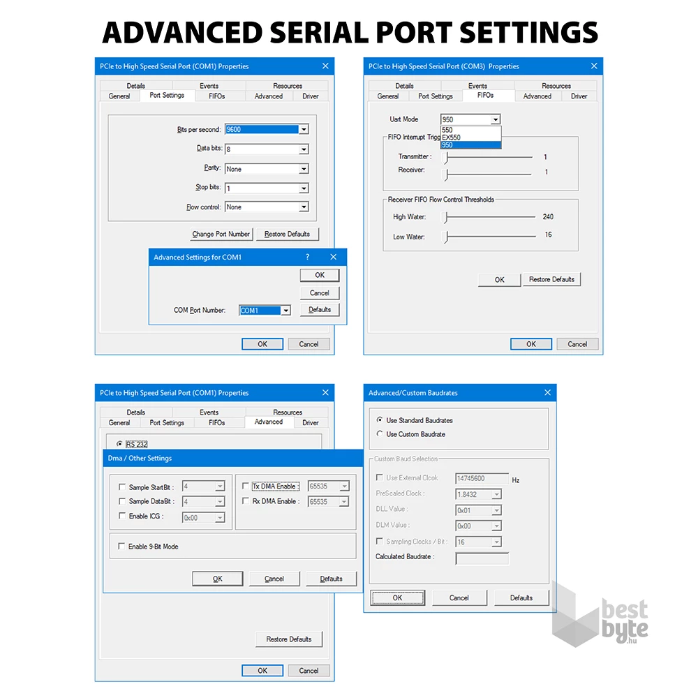 Axagon PCEA-S2 2 db soros portos 1 sávos PCI-Express kártya