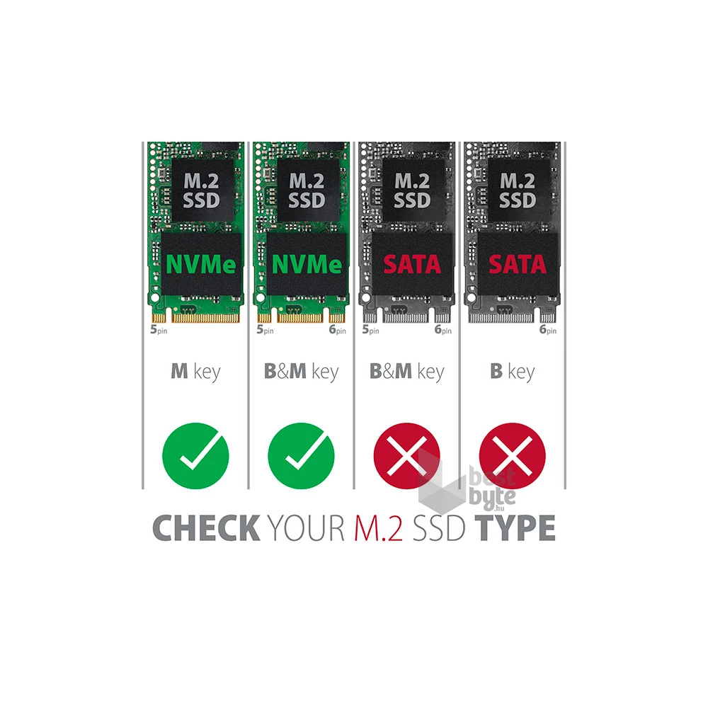 Axagon PCEM2-N PCI-Express - NVME M.2 adapter